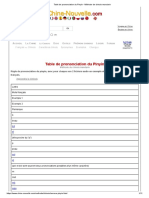 Table de Prononciation Du Pinyin - Méthode de Chinois Mandarin