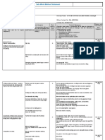 Safe Work Method Statement: Gypsum Partition/ Column Framing, Cladding& Paneling/Pop Punning