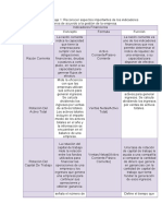 Actividad de Aprendizaje 1 Nueva