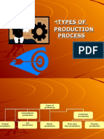 Types of Production Process