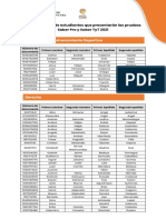 EstudiantesAptosSaberpro 2021