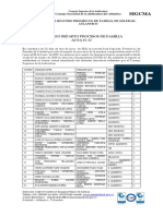 Modelo de Acta de Reparto