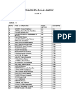 Resultat