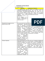 Tema Trauma Temprano y Cognición Social