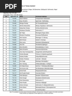 Shortlisted Candidates - Trainee Assistant Position