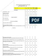 Tabla de Rendimiento