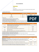 Positiva-Medisalud Empresarial