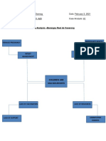 Case Analysis #2