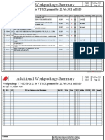 Additonal Workpackage-Summary VJ 122021