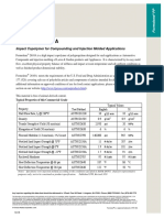 Formolene 2610A: Impact Copolymer For Compounding and Injection Molded Applications