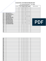 Cátedra de La Paz - Registro Notas. Acciónes de Mejora