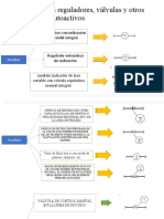 Símbolos para Reguladores, Válvulas y Otros Dispositivos