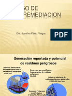 Caracteristicas de Suelo PDF