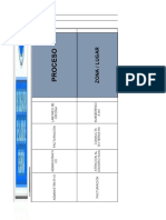 mATRIZ DE RIESGO