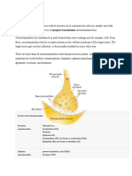 Neurotransmitters: Gamma-Aminobutyric Acid (GABA)