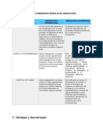 Cuadro Comparativo