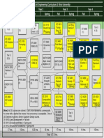 CE Flowchart 2020 With Additional Info