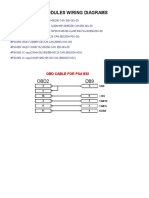 Iot Psa Bsi Diagram