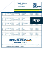 Tabela Básica - Feminino - 2021 (06.08.2021) Versão 1.0