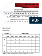 Grade 6-4th-Quarter-Assessment Card For Teachers