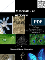 Nanomaterials For BTech-2019