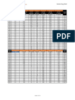 Canine Drug Chart