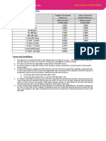 Interest Rates For Fixed Deposits