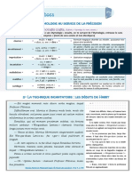 Latin3e - I03 Charmes Sortilèges Et Malédictions