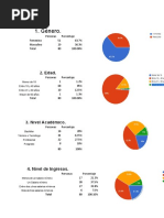 Tabulacion Encuestas