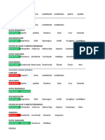 Normalización Trabajo Final