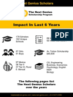 Impact in Last 6 Years: Next Genius Scholars