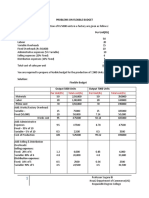 Budgetory Control Continued