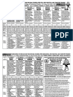 Course Details 20-21