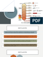 Destilación 07.07.21