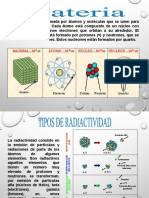 Radiactividad y Salud