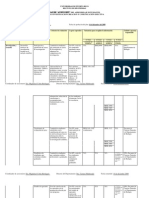 Plan de Assessment - Biología (2010-211)