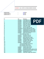 Data Pareto FM MM