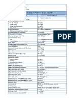 ABIM Laboratory Test Reference Ranges July 2021