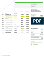 Debit Account Transactions Date Description Type Amount Available