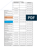 BOA Merchant ID List As of 09/01/2020: Client Line: 3459-5116-1883 American Express Discover Visa/Mastercard