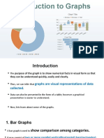 Introduction To Graphs: Chart Title