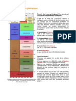 Echelle Geologique Cle5e2457