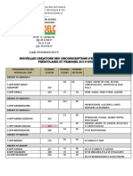 Nouveau Redecoupage Iepp 19-20