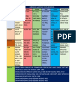 Calendario de Alimentación y Rutina de Ejercicios