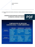 1ero - Investigacion de Medicina Alternativa