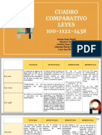 APS Cuadro Comparativo