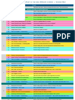 16.1 Mastering Writing (Within ALL SKILLS) - Course Map