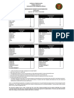 BS Mathematics 2018 Curricular Checklist