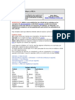 Diferencias Entre Kbps y KB