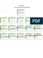 Toaz - Info Evidencia Mapa de Cajas Identificar Los Ataques Mas Comunes A Una Red Informati PR